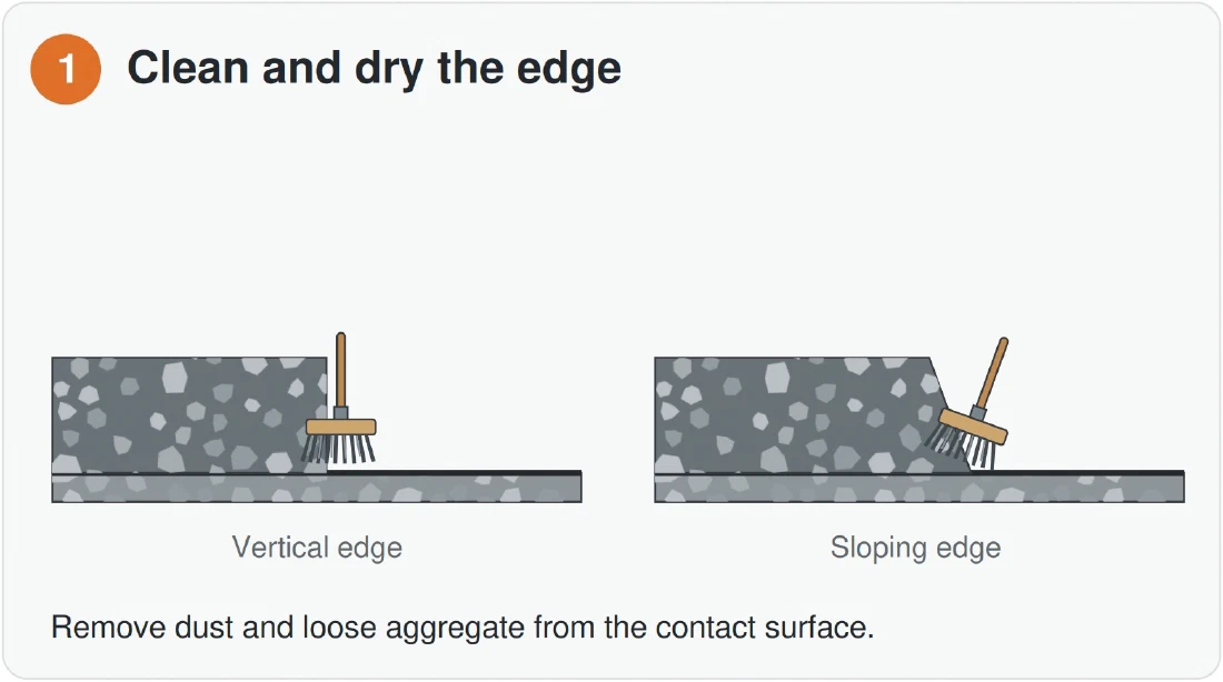 MIXBUD SBS DUZS — Clean and dry the edge. Remove dust and loose aggregate from the contact surface.